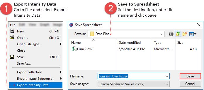 Export Intensity Data